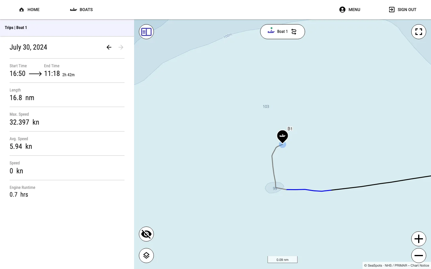 OlsiTrack — båtdetaljer og live status